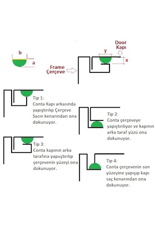 Atlastek Metal 5x10 MM/25 MT Kapı Pencere Fitil Conta Bant