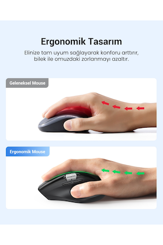 Ugreen Ergonomik 5000 Dpı Sessiz Kablosuz Wireless Mouse, Siyah , 45792 Bluetooth 54