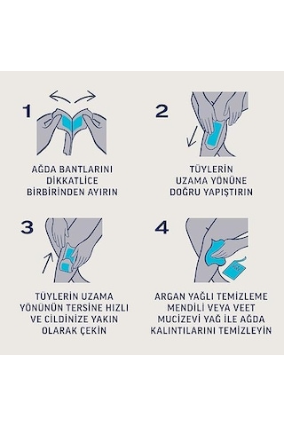 Hipoalerjenik Ağda Bandı, Bacak Ve Vücut Bölgesi 40&apos Lı Süper Fırsat Paketi