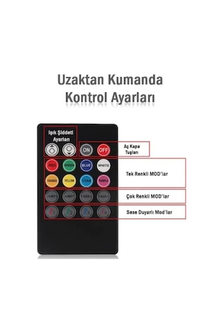 Müziğe Duyarlı Ayak Altı Led 9 Ledli Kumandalı Araç Içi Aydınlat (421899107)