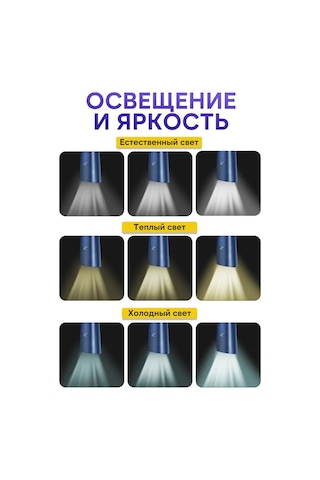 Roma Okuma İçin Kablosuz Boyun Lambası 165432777 Açık Mavi