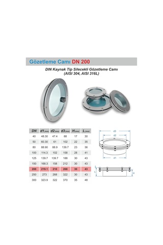 Kaynaklı Gözetleme Camı 200dn