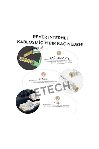 Vetech Cat6 20 Metre Ethernet Kablosu Fabrikasyon Internet Kablo Network Ağ Kablosu