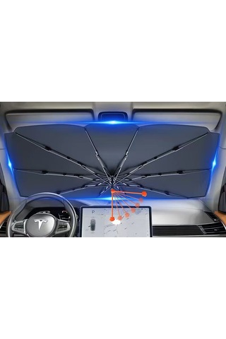 Tesla Model 3 / Y Sunroof 2021-2023