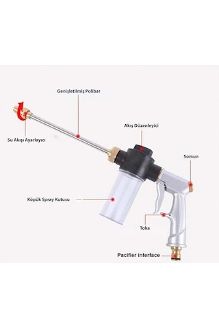 Besthome1 Dailytech Bahçe Sulama Araba Yıkama İçin Basınçlı Su Köpük Tabancası