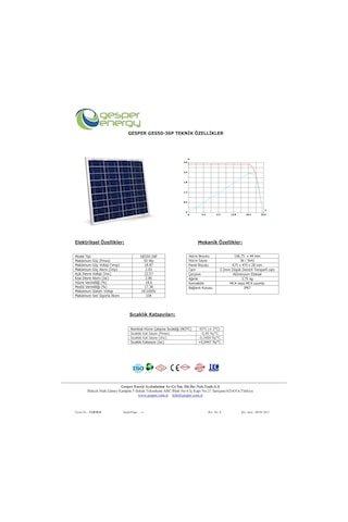 Gesper Energy 50W Watt Polikristal Güneş Paneli 36 Hücre 12V 2 Adet GES50-36P