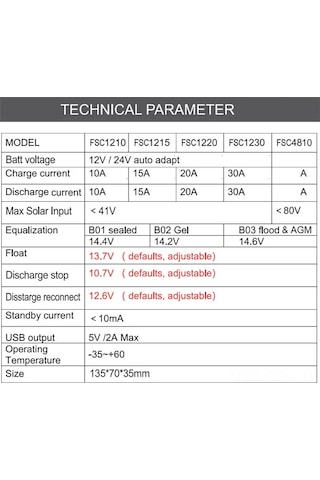 Springsun 12v/24v Otomatik Tanı Pwm Güneş Kontrolörü 30a, Güneş Paneli Akım Yöneticisi, Aşırı Şarj Korumalı
