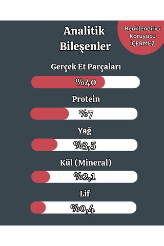 Kuzulu Yaş Kedi Maması 85 Gr X 4 Adet Yetişkin Kediler İçin