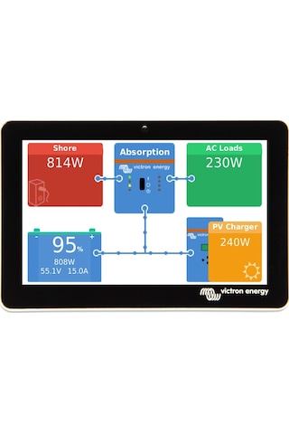 Victron Energy Gx Touch 50