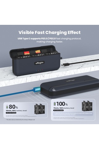 Amagisn 3 Yuvalı Hızlı Şarj Kutusu Pil Şarj Cihazı Siyah