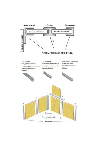 Sam Furniture Panel İçin 10 Mm Bağlantı Çıtası 303760265 Gri