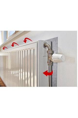 Petek Radyatör Arkası Isı Yalıtım Levhası 3 ADET 50x100 cm