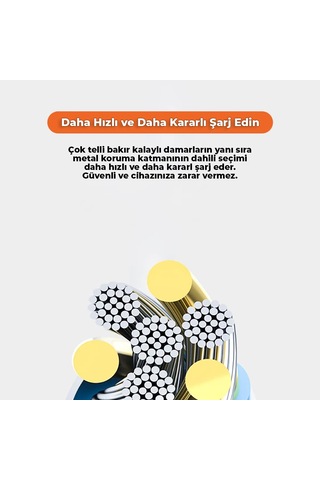 6a 100w Type-c To Lightning 2metre Süper Hızlı Data Ve Şarj Kablosu Standart