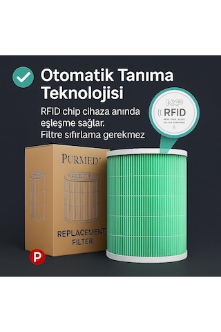 Lexroo Xiaomi Smart Air Purifier 4 Uyumlu Mor Hepa Filtre Yedek Filtre Standart
