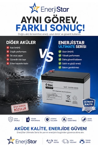Ttec Ultimate 12v 7ah Oyuncak Araba Aküsü Pilsan Uyumlu Uzun Ömürlü