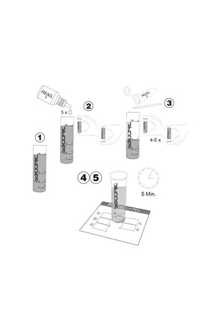 Prodac Po4 Test