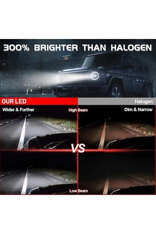 Flybuy 12v 24v 36v H7 H4 H1 Led Far Lambaları Canbus Hiçbir Hataları 5570 Csp Hb3 9005 Optik Adaptör 12