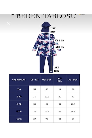 Alkın Kids 7-16 Yaş Kız Çocuk Çiçekli Tesettürlü Mayo Seti Üst-tayt-bone Saks Mavi