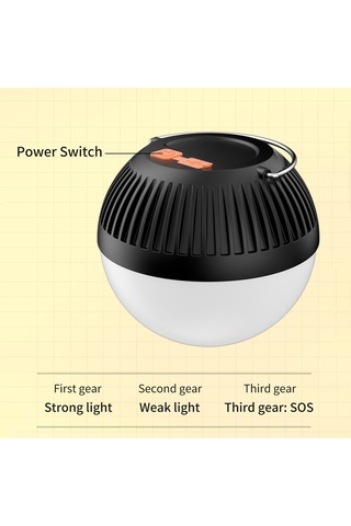 Suofeng Mavi Küçük Boy Type-c Şarjlı Led Kamp Feneri, Taşınabilir Çadır Işığı, 3 Işık Modu, Dışarıda Kullanıma Uygun Çok Renkli