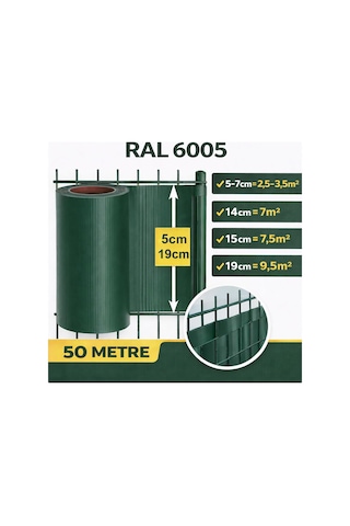 Pankor Panel Çit Pvc Koruma Bantları 50 Metre 19cm, Yeşil