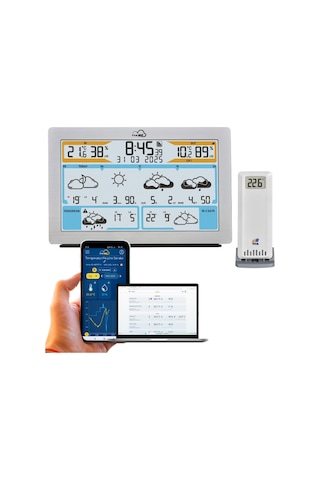 Tfa 35.8100.54 Wifi Hava Tahminli Kablosuz Hava Durumu İstasyonu Id-02