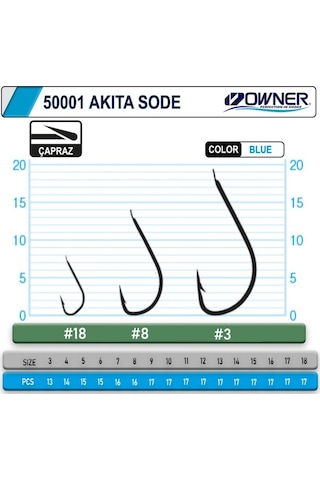 Owner 50001 Akita Sode Blue Iğne (452143328)