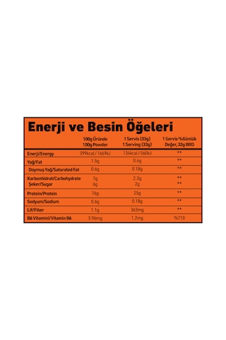 Grimsupps Dark Whey Protein Tozu 528g - Creepy Pumpkin Cream - 25g Protein Balkabağı