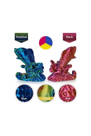 Kingroon Tripple Color Filament - Üç Renk Kırmızı Mavi Sarı - 1.75 - 1 KG