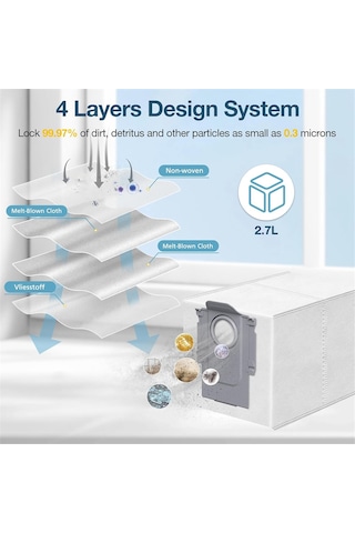 Snoweagle Roborock Saros 10 Elektrikli Süpürge Parçaları Ana Yan Fırça
