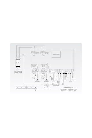 Etna Hydropan2d-aps İkili Hidrofor/dalgıç Panosu 220v-2x2,2 Kw