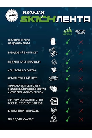 Bıg Home Banyo Süpürgelik İçin Kendinden Yapışkanlı Kenar Bandı 251652963 Beyaz