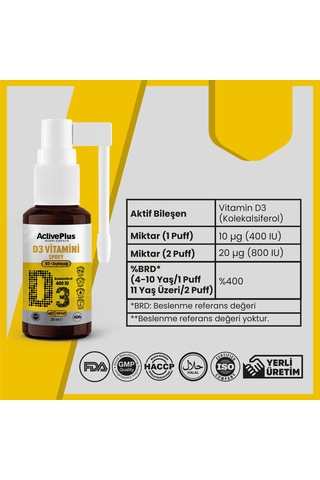 Active Plus D3 400 Iu Oral Spray