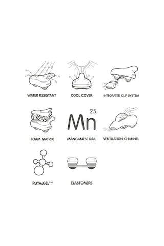 Selle Royal Respiro Moderate Sele Siyah Siyah