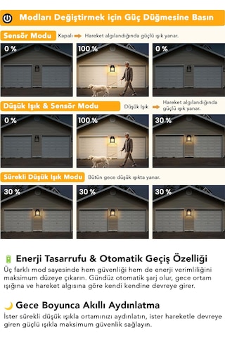 1 Adet Solar Duvar Lambası - Hareket Sensörlü Güneş Enerjili Lamba Yol Bahçe Aydınlatma