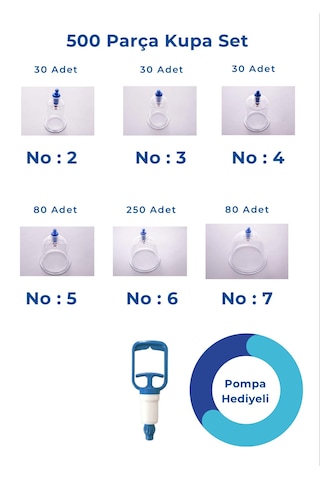 Kupasan 500 Adet Kupa Set 2-3-4-5-6-7 No