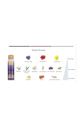 Lelas 1915 Leylak Unisex Sprey Deodorant 150 ML