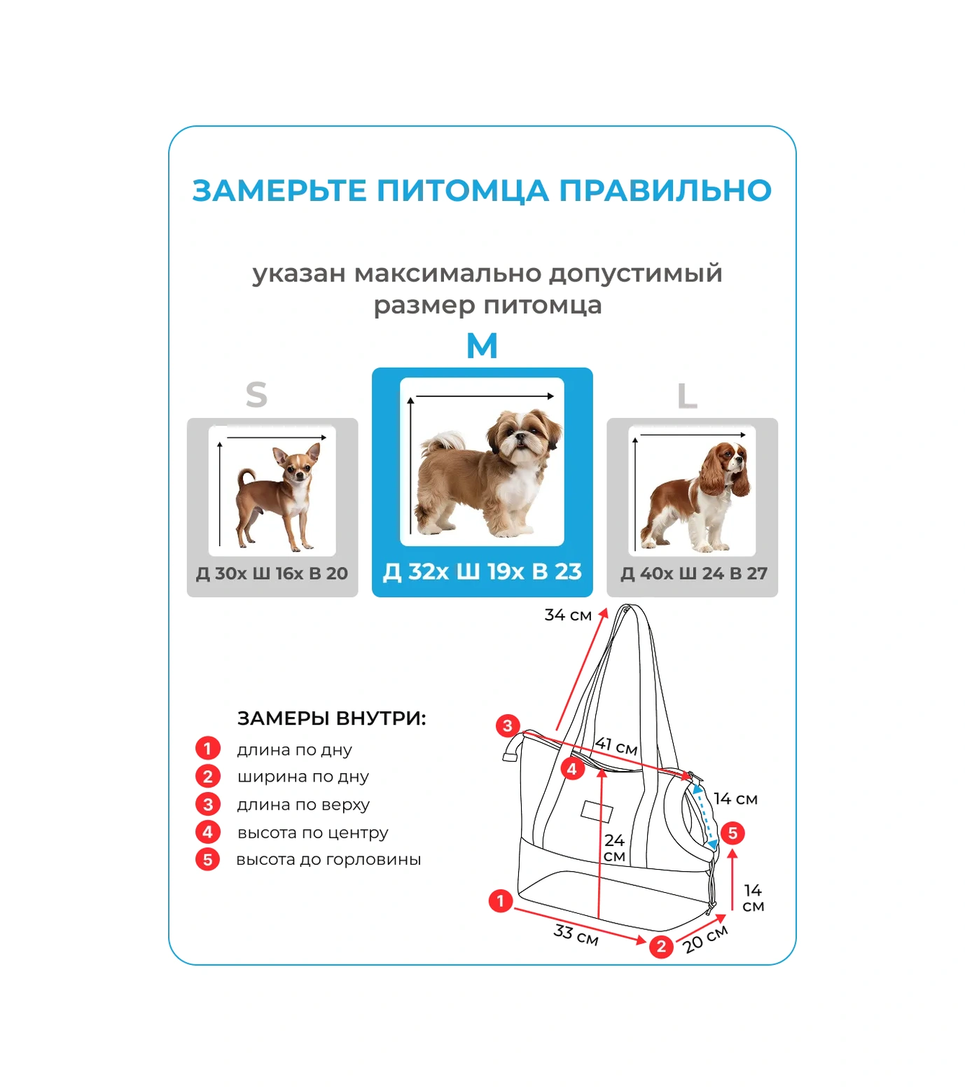 Raimos Küçük Köpekler Ve Kediler İçin Taşıma Çantası M 236338690