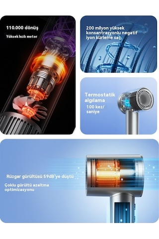 Lixiaqu01 Grey Yüksek Hızlı Elektrikli Saç Kurutma Makinesi