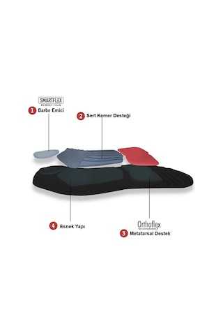 Active Team RN01 Ortopedik Darbe Emici Orta Ark Destekleyici Tabanlık