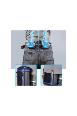 Soulader Dış Mekan İçin Usb Şarjlı Taşınabilir Duvara Monte Ayaklı Fan Kolay Kurulum Ve Pratik Kullanım