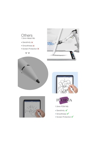 iPad Uyumlu 10.2 2021 (9.Nesil) Eğime Duyarlı Şarjlı Stylus Kalem