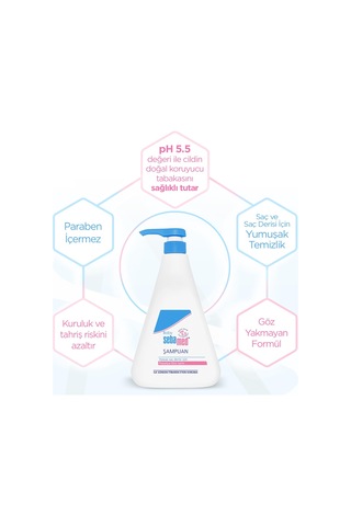 Sebamed Baby Ph 5.5 Göz Yakmayan Formül Nemlendirici Etkili Papatya Özütlü Bebek Şampuanı 750 Ml Normal