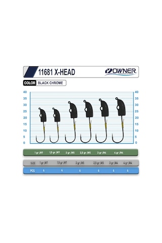 Cultiva Jh-86 X-head 4gr 4no Lrf Jighead