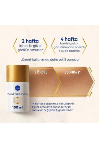 Lexroo Luminous630 Çatlak Karşıtı Vücut Bakım Yağ Serumu 100ml Ve Cocoa Butter Vücut Bakım Kremi