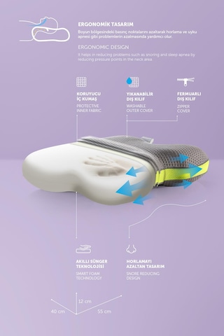 Pafu Visco Horlama Azaltıcı Karbon İplikli Ortopedik Yastık Renksiz