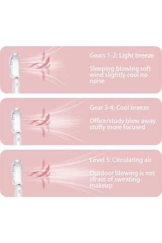 5000mah Sprey Sisli Fan, Lcd Ekranlı Usb Sessiz Mini Şarj Edilebilir, C Lxıxpe Pembe