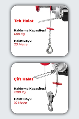 600-1200 Kapasiteli Elektrikli Vinç - Gp600-1200