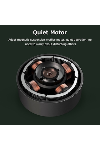 Jeehugo Usb Girişli Masaüstü Fan, Çıkarılabilir Kanatlar, 4 Seviye Rüzgar Ayarı, Sessiz Ve Portatif, Gri Sadece Şarjlı Gri