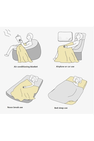 Kedi 150x220 Cm Tv Koltuk Yatak Battaniyesi Leke Tutmaz