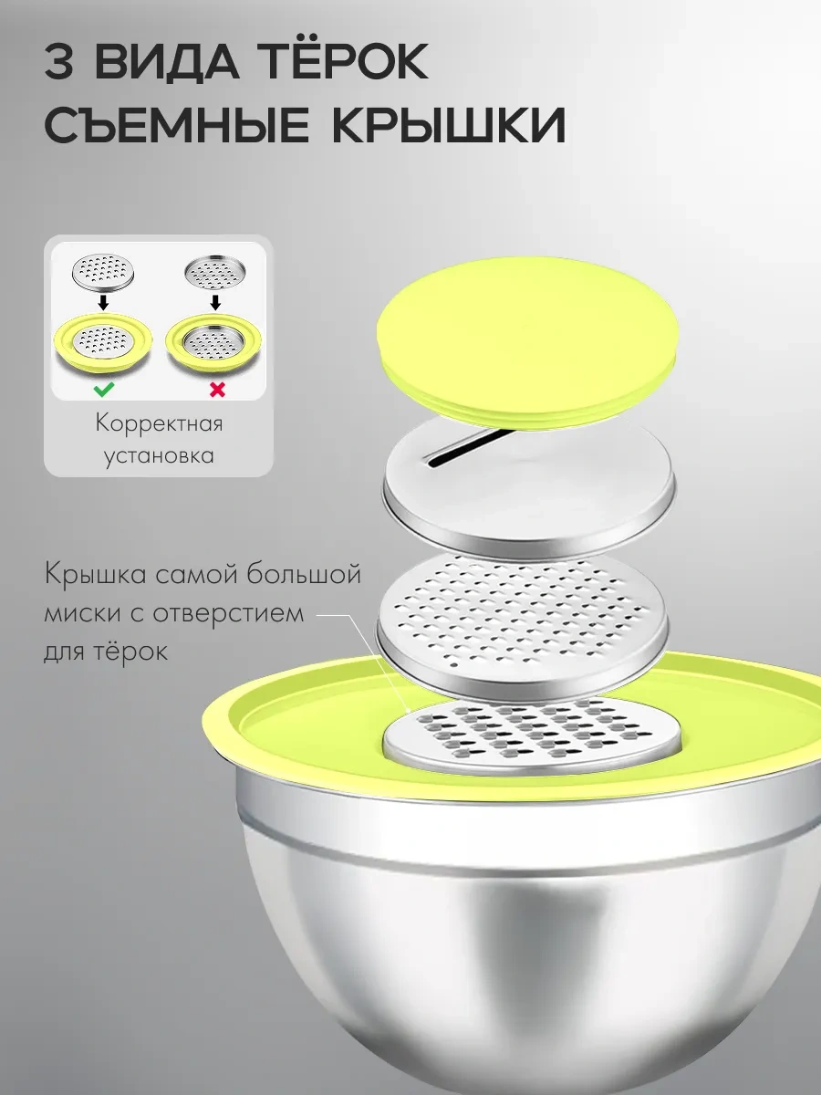 Yaostore Mutfak İçin Kapaklı Ve Rendeli Metal Kaseler 347347362